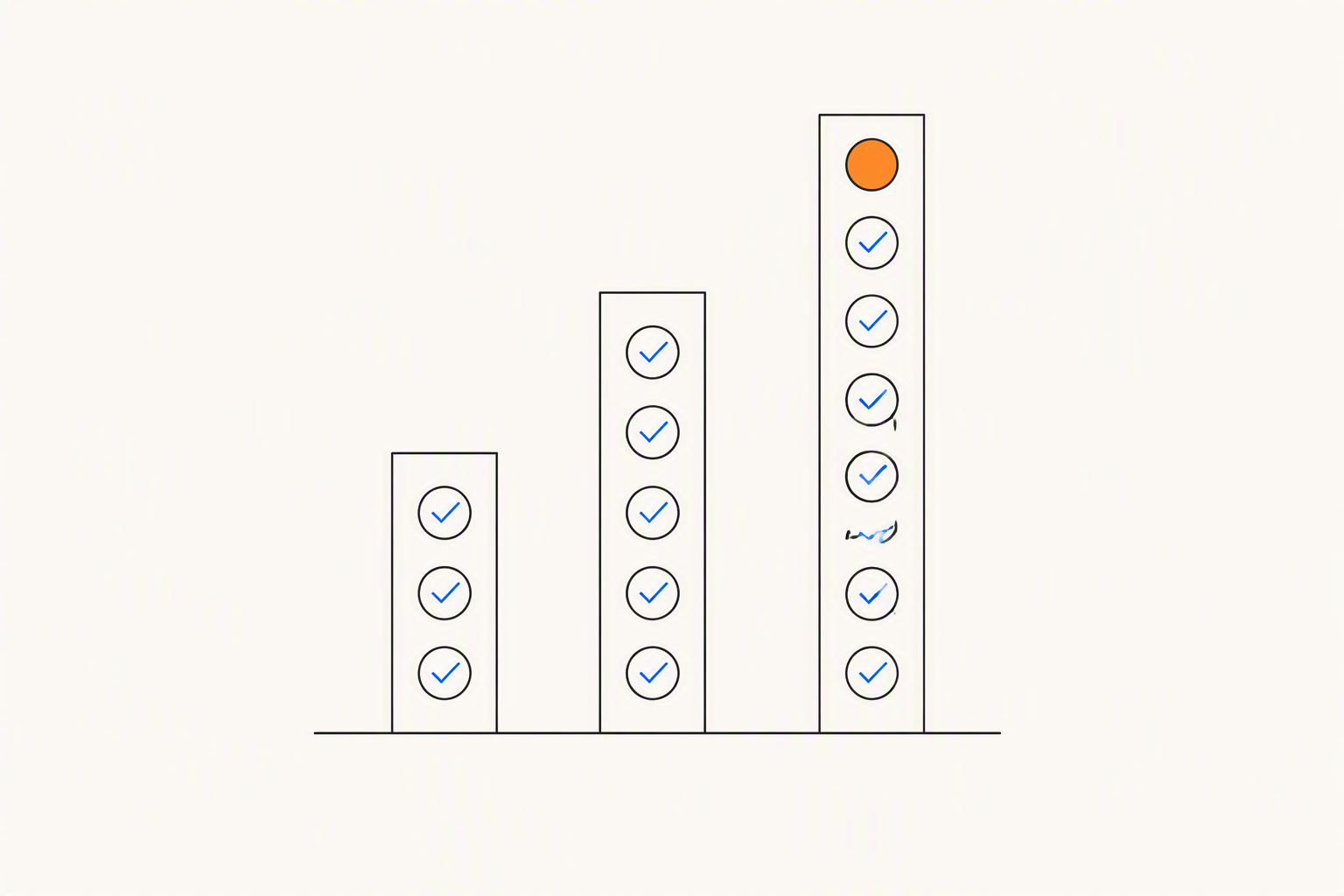 Three outlined columns of differing heights with marks stacked inside them, representing tools compared side by side